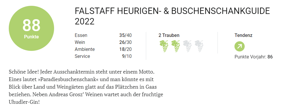 88 Punkte für Weingut Grosz beim Falstaff Buschenschankguide